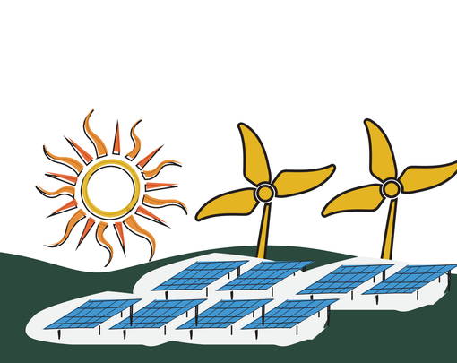 Sustainable Energy Utilities
