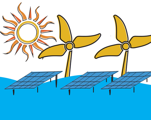 Renewable Portfolio Standard