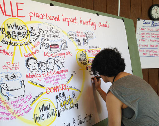 A person drawing notes at a BALLE event